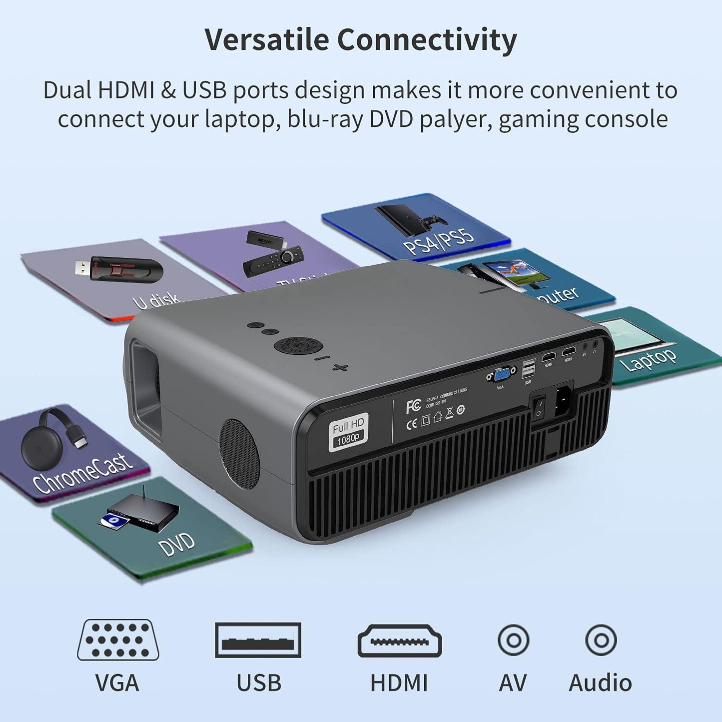 Smart Home Projector 10,000 Lumen Native 1080P Projector 4K Support 300'' Image, Inbuilt Android System & 5G Wifi Bluetooth Projector Full HD for Outdoor Movie Theater Netflix Gaming Work