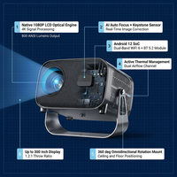 Smart Projector, Native 1080P with 4K Support, Wifi Bluetooth, Auto Focus, Keystone Correction, 360° Stand, 300'' Display for Home Theater — How It Works