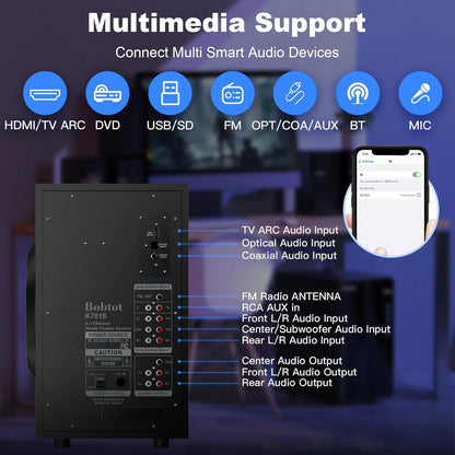 Home Theater System 800 Watts Peak Power 6.5" Subwoofer 5.1/2.1 Surround Sound Stereo Bluetooth Speakers Systems for TV
